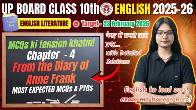 Chapter-4 From the Diary of Anne Frank (MCQ)